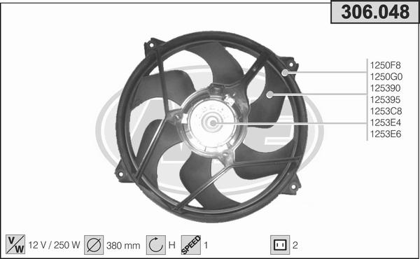 AHE 306.048 - Ventilators, Motora dzesēšanas sistēma ps1.lv