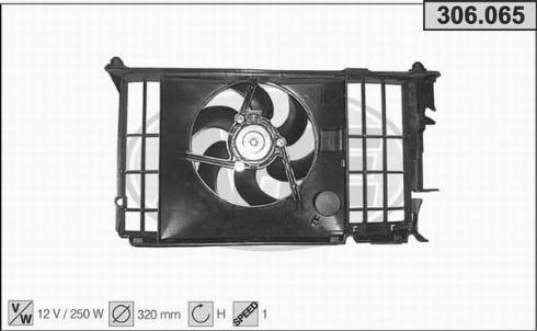 AHE 306.065 - Ventilators, Motora dzesēšanas sistēma ps1.lv