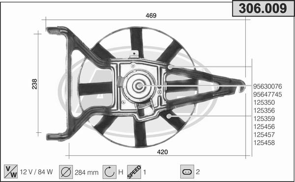 AHE 306.009 - Ventilators, Motora dzesēšanas sistēma ps1.lv