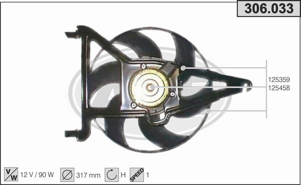 AHE 306.033 - Ventilators, Motora dzesēšanas sistēma ps1.lv