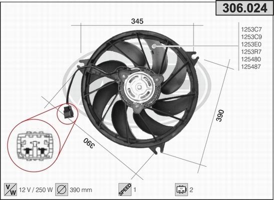 AHE 306.024 - Ventilators, Motora dzesēšanas sistēma ps1.lv