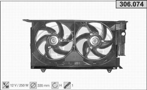 AHE 306.074 - Ventilators, Motora dzesēšanas sistēma ps1.lv