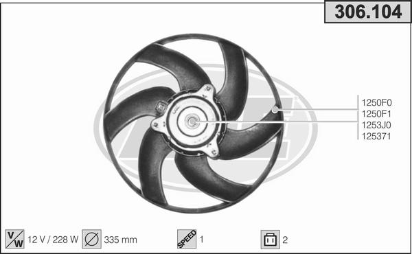 AHE 306.104 - Ventilators, Motora dzesēšanas sistēma ps1.lv