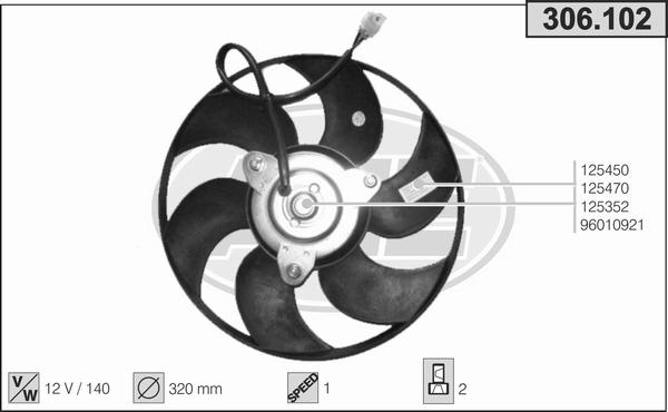 AHE 306.102 - Ventilators, Motora dzesēšanas sistēma ps1.lv