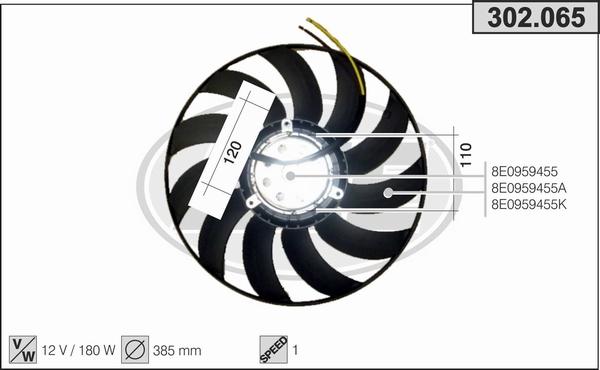 AHE 302.065 - Ventilators, Motora dzesēšanas sistēma ps1.lv