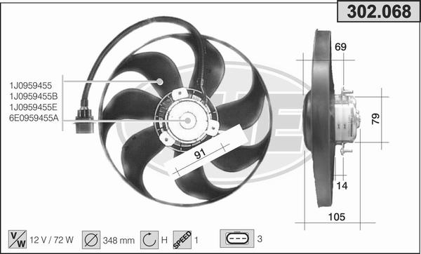 AHE 302.068 - Ventilators, Motora dzesēšanas sistēma ps1.lv