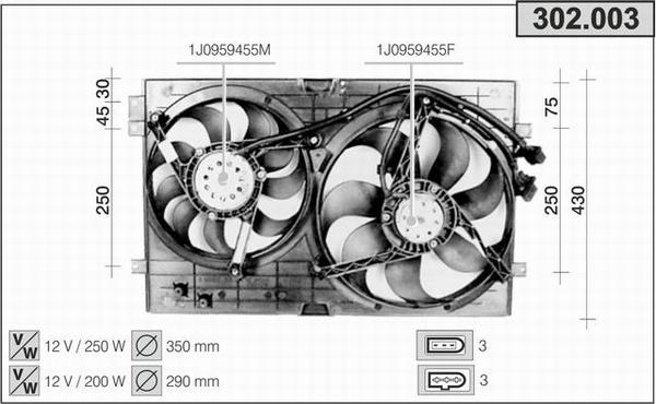 AHE 302.003 - Ventilators, Motora dzesēšanas sistēma ps1.lv