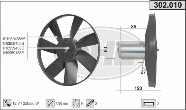 AHE 302.010 - Ventilators, Motora dzesēšanas sistēma ps1.lv