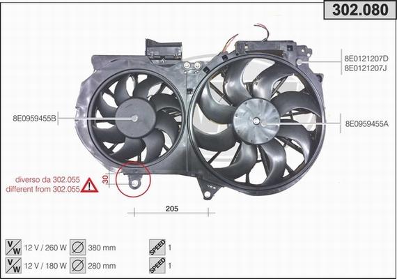 AHE 302.080 - Ventilators, Motora dzesēšanas sistēma ps1.lv