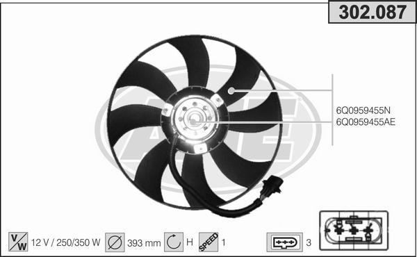 AHE 302.087 - Ventilators, Motora dzesēšanas sistēma ps1.lv