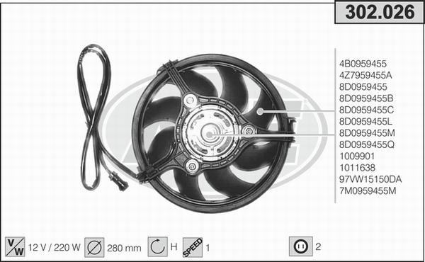 AHE 302.026 - Ventilators, Motora dzesēšanas sistēma ps1.lv