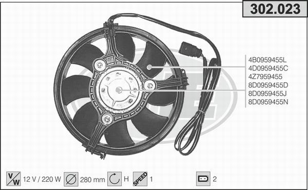 AHE 302.023 - Ventilators, Motora dzesēšanas sistēma ps1.lv