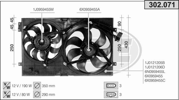 AHE 302.071 - Ventilators, Motora dzesēšanas sistēma ps1.lv
