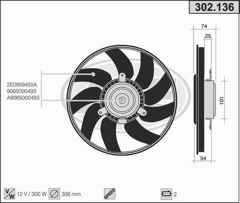 AHE 302.136 - Ventilators, Motora dzesēšanas sistēma ps1.lv