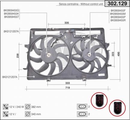 AHE 302.129 - Ventilators, Motora dzesēšanas sistēma ps1.lv