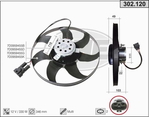 AHE 302.120 - Ventilators, Motora dzesēšanas sistēma ps1.lv