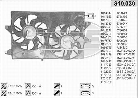 AHE 310.030 - Ventilators, Motora dzesēšanas sistēma ps1.lv