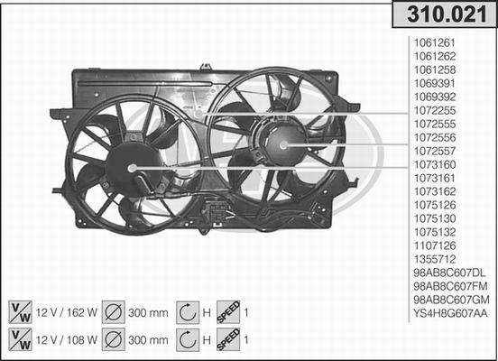 AHE 310.021 - Ventilators, Motora dzesēšanas sistēma ps1.lv