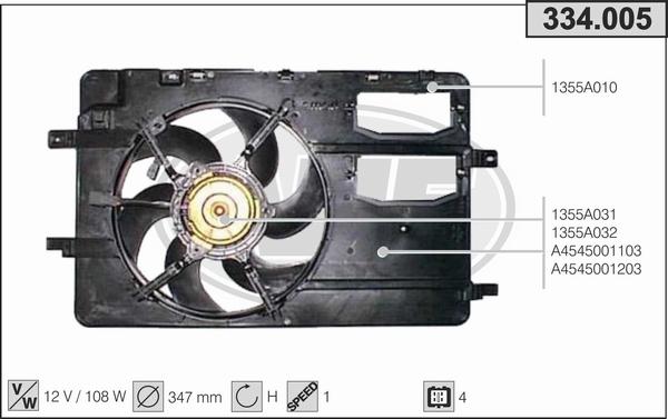 AHE 334.005 - Ventilators, Motora dzesēšanas sistēma ps1.lv