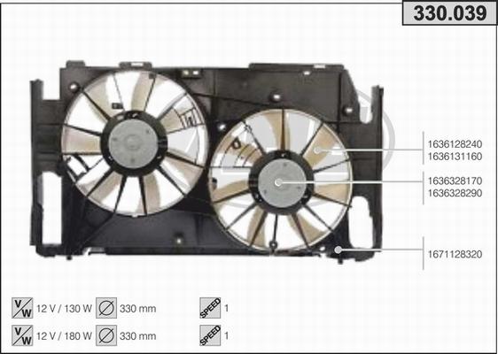 AHE 330.039 - Ventilators, Motora dzesēšanas sistēma ps1.lv