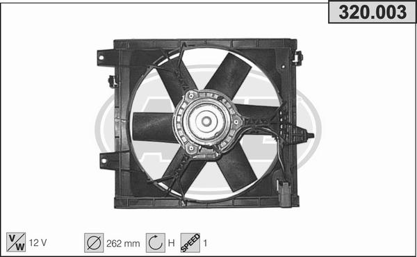 AHE 320.003 - Ventilators, Motora dzesēšanas sistēma ps1.lv