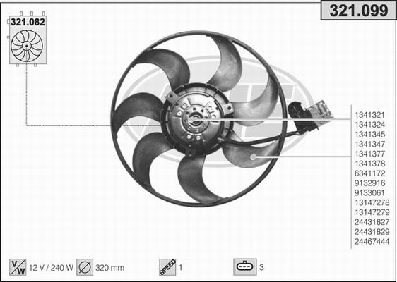 AHE 321.099 - Ventilators, Motora dzesēšanas sistēma ps1.lv