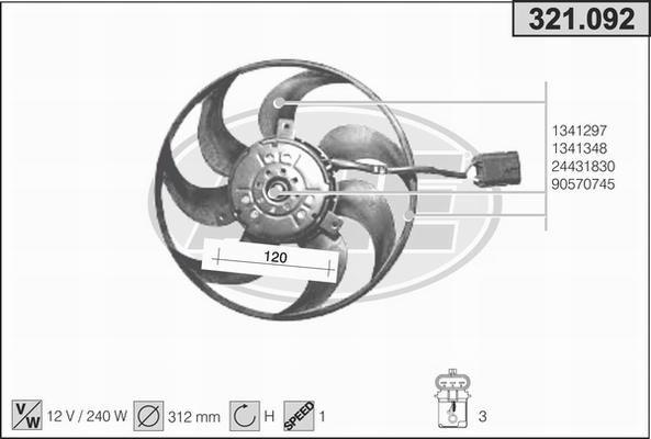 AHE 321.092 - Ventilators, Motora dzesēšanas sistēma ps1.lv