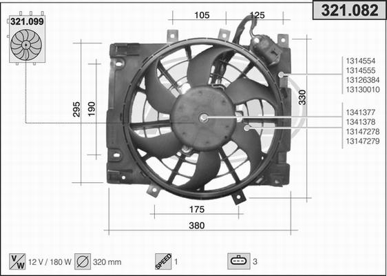 AHE 321.082 - Ventilators, Motora dzesēšanas sistēma ps1.lv