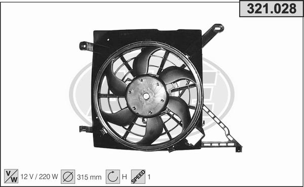 AHE 321.028 - Ventilators, Motora dzesēšanas sistēma ps1.lv