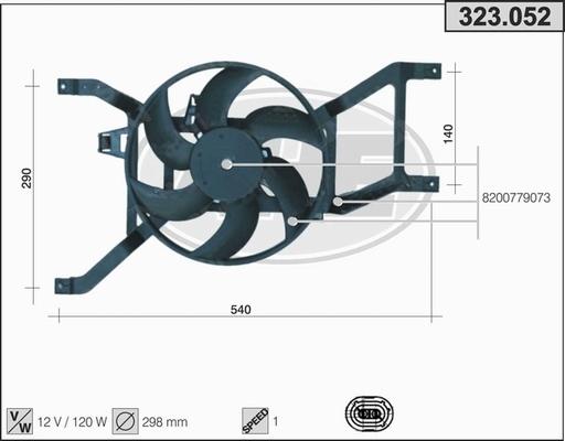 AHE 323.052 - Ventilators, Motora dzesēšanas sistēma ps1.lv