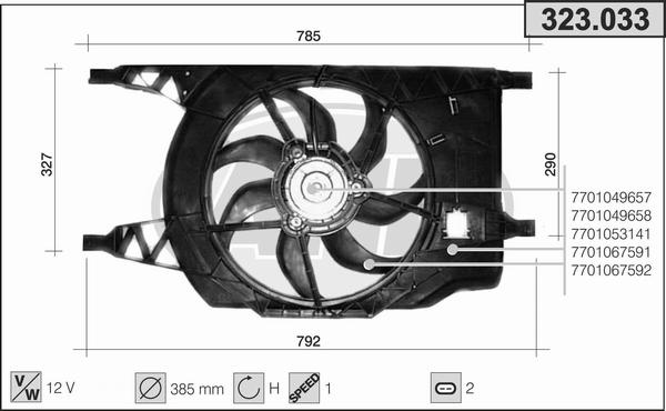 AHE 323.033 - Ventilators, Motora dzesēšanas sistēma ps1.lv