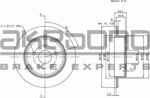 Akebono BN-0598 - Bremžu diski ps1.lv