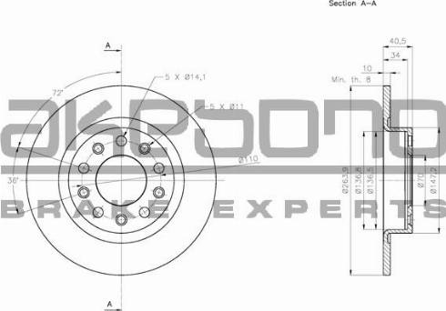 Akebono BN-0667 - Bremžu diski ps1.lv