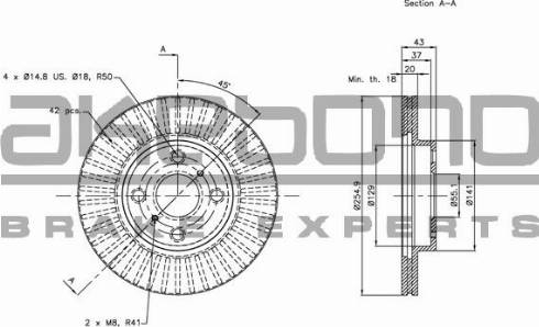 Akebono BN-0234 - Bremžu diski ps1.lv