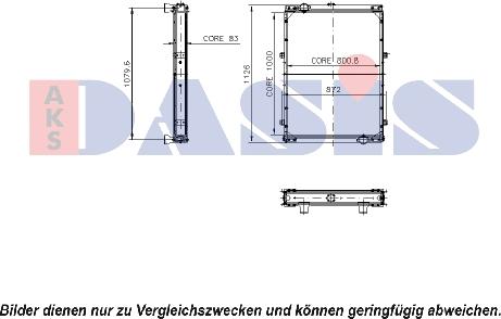 AKS Dasis 460360N - Radiators, Motora dzesēšanas sistēma ps1.lv