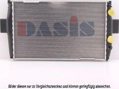 AKS Dasis 400580N - Radiators, Motora dzesēšanas sistēma ps1.lv