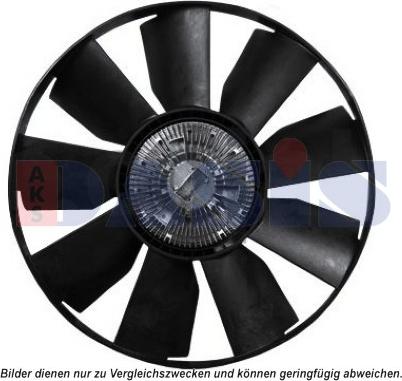 AKS Dasis 408067N - Ventilators, Motora dzesēšanas sistēma ps1.lv