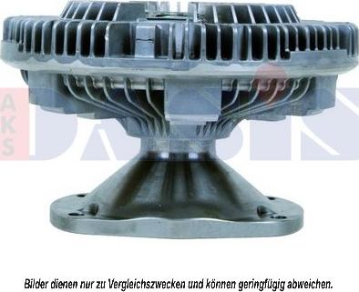 AKS Dasis 408240N - Sajūgs, Radiatora ventilators ps1.lv