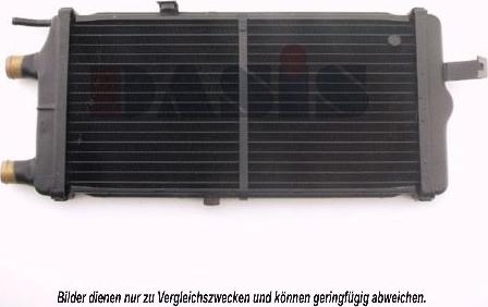 AKS Dasis 480820N - Radiators, Motora dzesēšanas sistēma ps1.lv