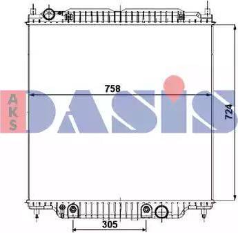 KOYORAD PL322066 - Radiators, Motora dzesēšanas sistēma ps1.lv