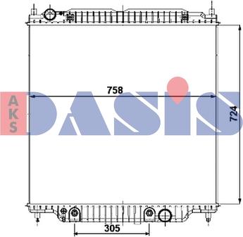 AKS Dasis 090133N - Radiators, Motora dzesēšanas sistēma ps1.lv