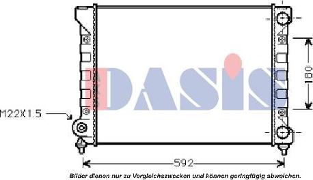 AKS Dasis 040041N - Radiators, Motora dzesēšanas sistēma ps1.lv