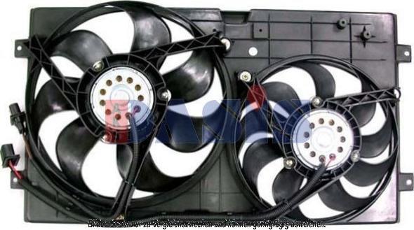 AKS Dasis 048036N - Ventilators, Motora dzesēšanas sistēma ps1.lv