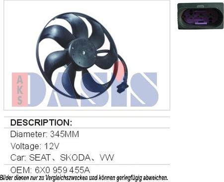 AKS Dasis 048029N - Ventilators, Motora dzesēšanas sistēma ps1.lv