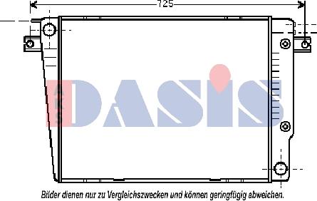 AKS Dasis 050880N - Radiators, Motora dzesēšanas sistēma ps1.lv