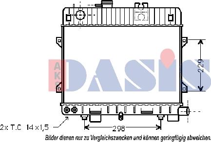 AKS Dasis 051570N - Radiators, Motora dzesēšanas sistēma ps1.lv