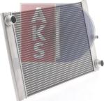 AKS Dasis 051001N - Radiators, Motora dzesēšanas sistēma ps1.lv