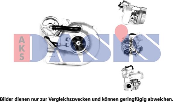 AKS Dasis 065004N - Kompresors, Turbopūte ps1.lv