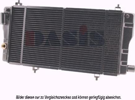 AKS Dasis 060490N - Radiators, Motora dzesēšanas sistēma ps1.lv