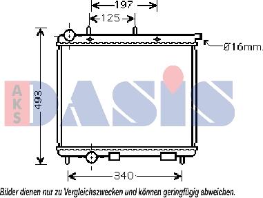 AKS Dasis 060033N - Radiators, Motora dzesēšanas sistēma ps1.lv